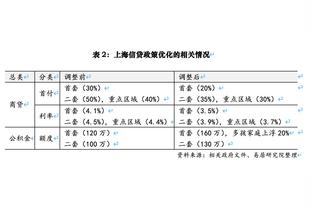 控制力超强！日本世预赛2场10球，每球都有直接助攻者